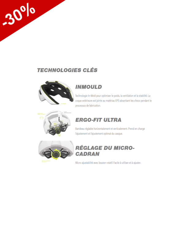 CASCO MTB IXS TRAIL RS EVO - Turquesa - Imagen 2