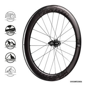 ruedas-vision-metron-60-sl