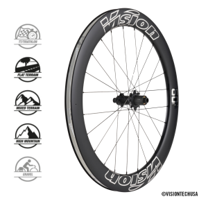 ruedas-vision-metron-60-sl